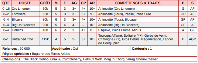 Règlement de la saison 8 Orques10