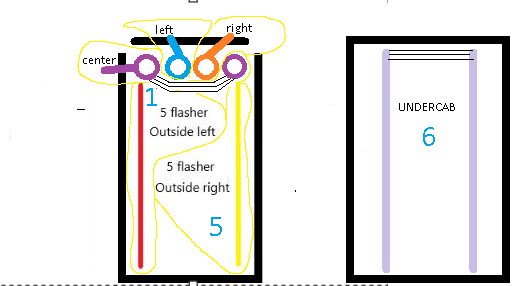 [RÉSOLU] Comment choisir les bons filtres dans le DOF pour le flash bar et les leds RGB Blaaaa13