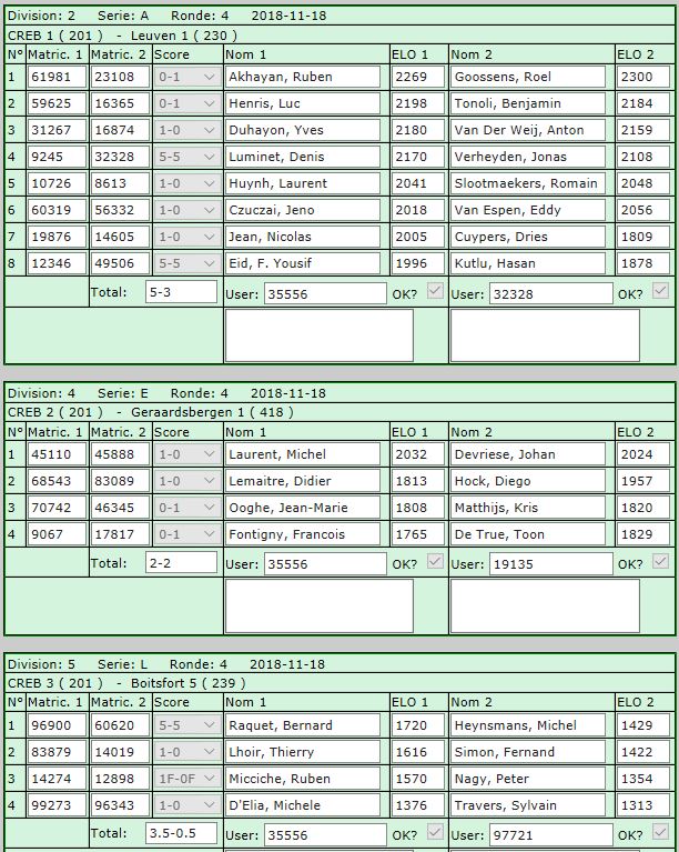 [2019 - RONDE 4] Résultats R410