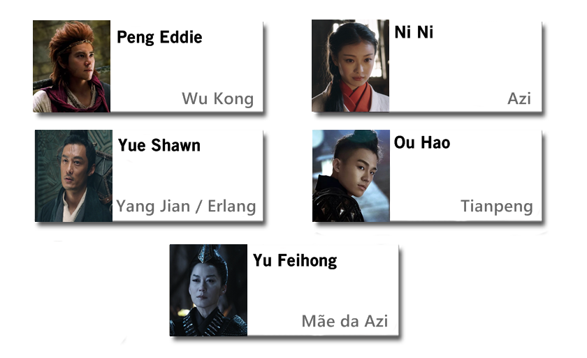 Wu Kong (2017) Cast_512