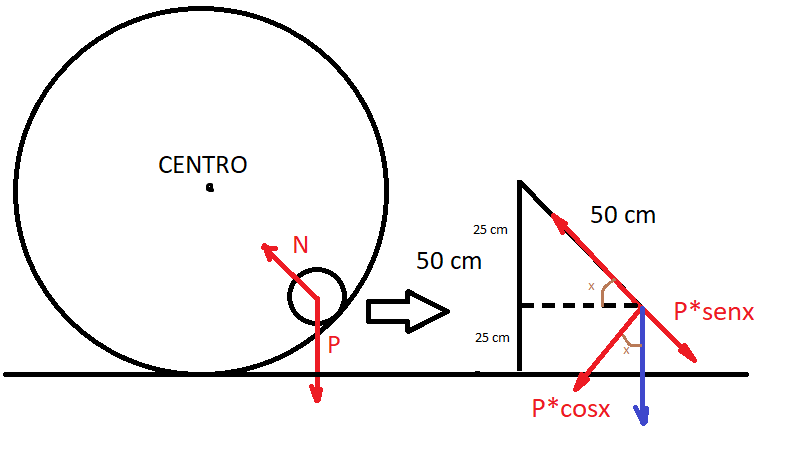 Quantidade de movimento e sua conservação Rnstf10