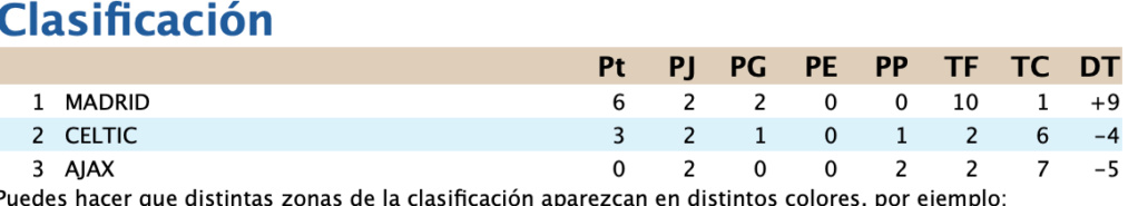 GRUPO A CHAMPIONS Y JORNADAS.  Captur41