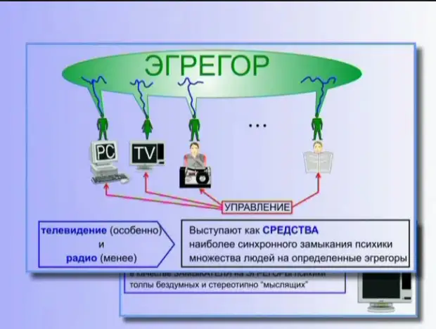 Тайны устройства эгрегоров. Ouo22