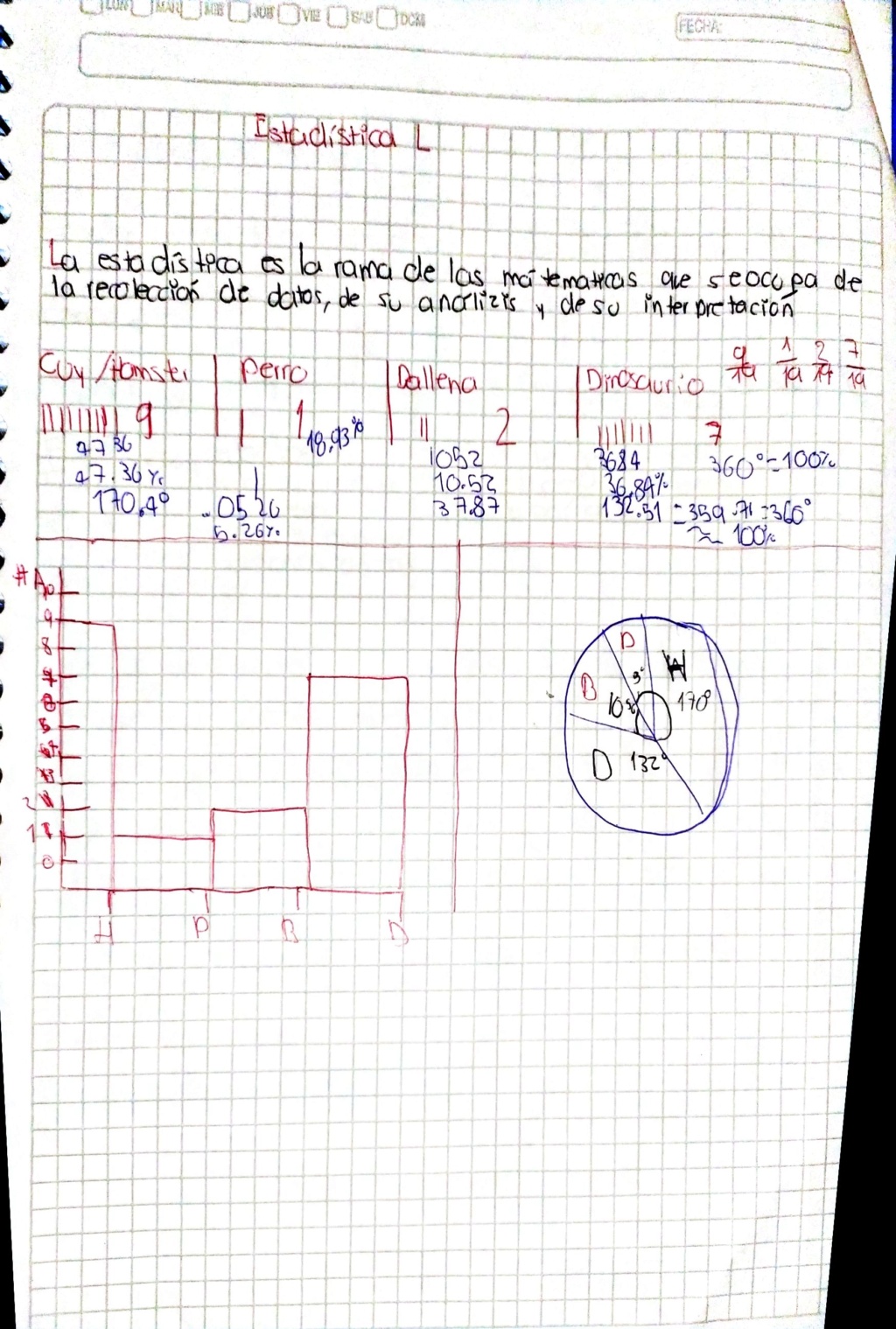 Entrega de tares y evidencias de la semana 23-27 de Marzo de 2020 Leonar12