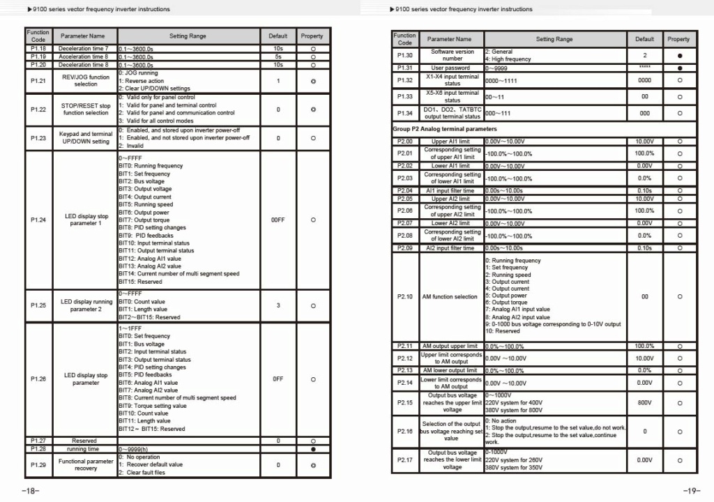 Encore un moteur tri sur du 220V... - Page 3 Manuel11