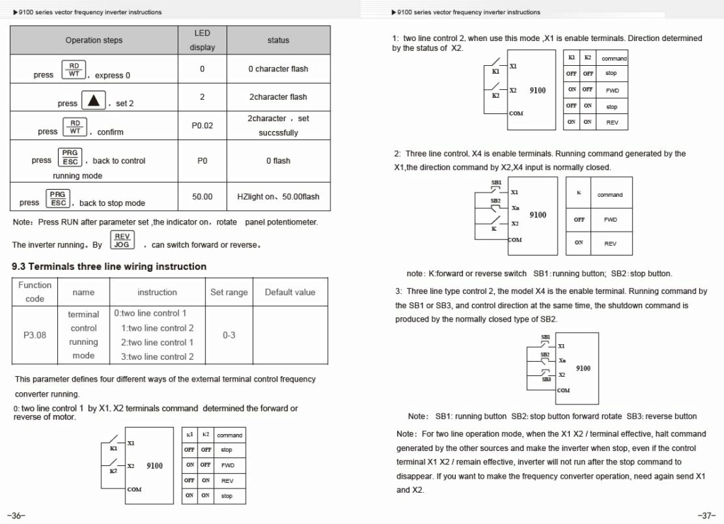 Encore un moteur tri sur du 220V... - Page 3 Manuel17