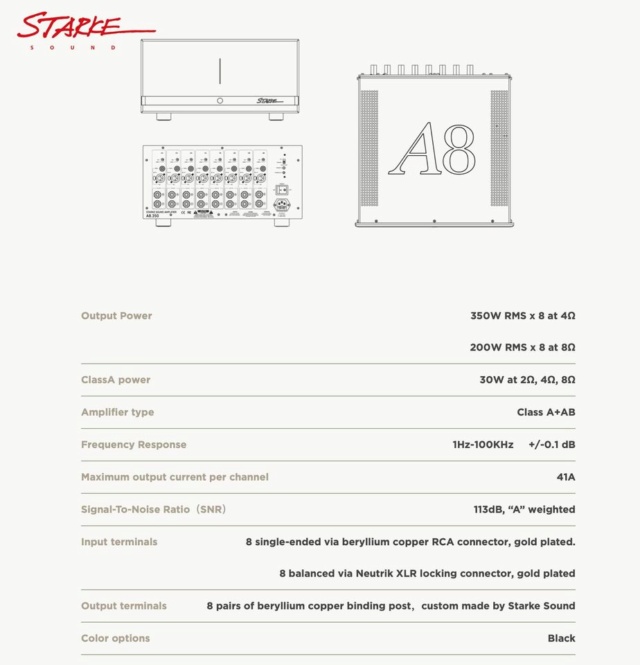 Starke Sound A8.350 8-Channel Power Amplifier 20462910