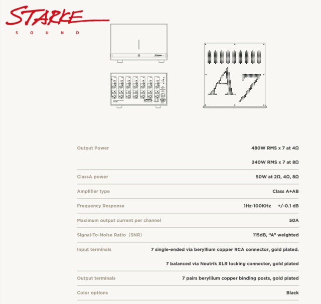 Starke Sound A7.480 7-Channel Power Amplifier 20873210