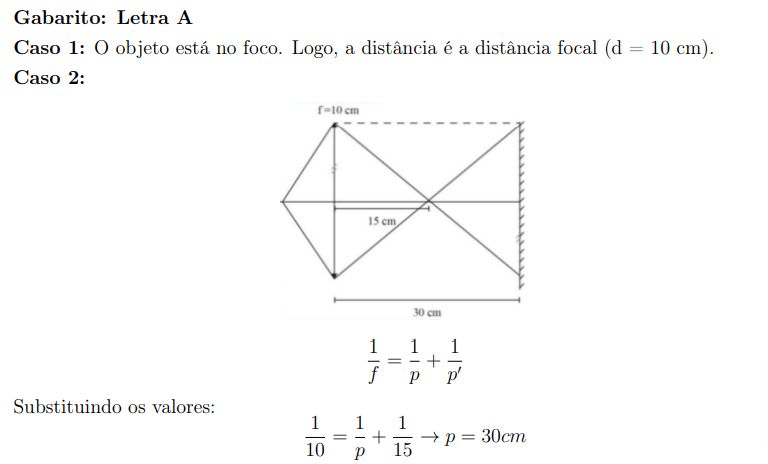 Lentes  7-cicl10