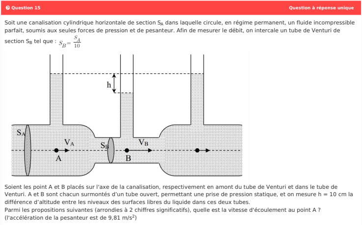Q15 Concours Biophy Image10