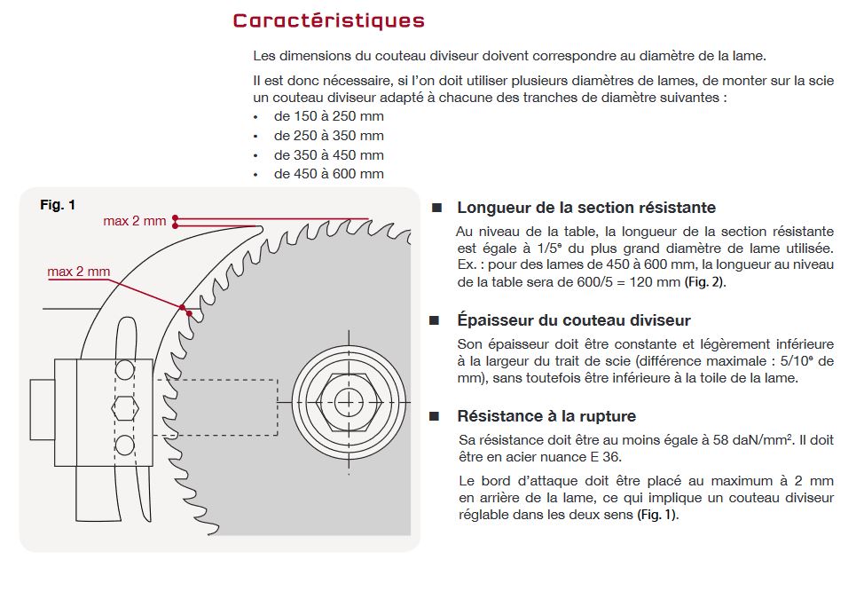 Couteau diviseur permettant le rainurage Coutea10