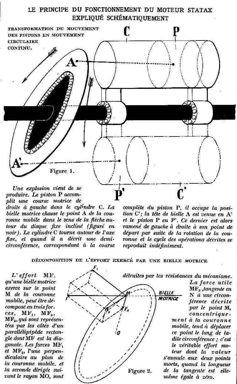 Moteur Statax (moteur "à barillet") Moteur11