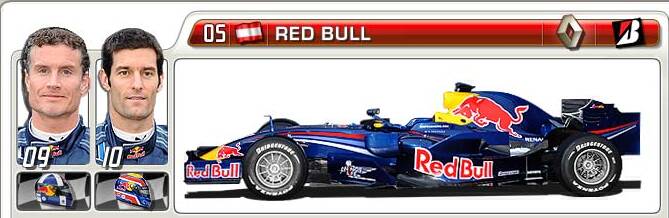 Red Bull Rb110