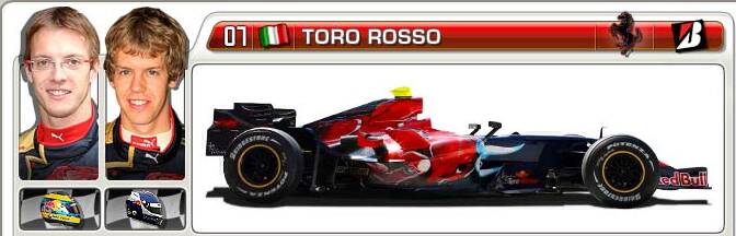 Toro Rosso Tr110