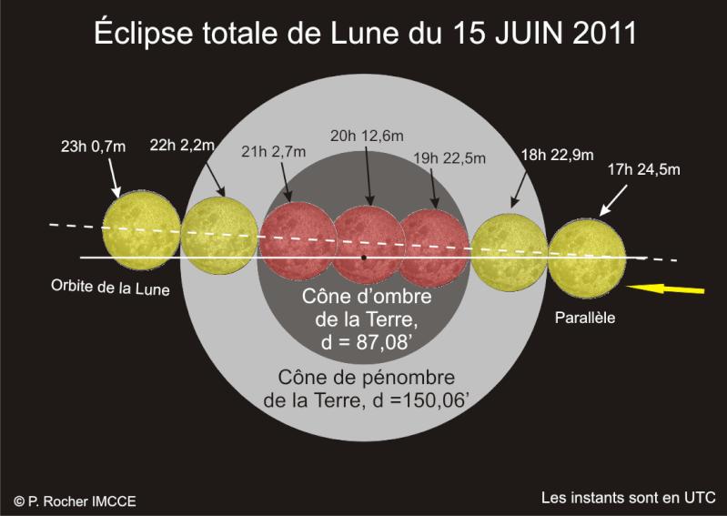 Eclipse lunaire du mercredi 15 Juin 2011 Ecccc10