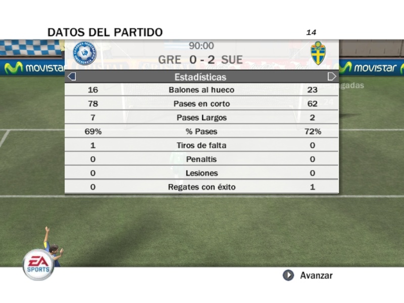 RESULTADOS SEXTA FECHA Fifa0811