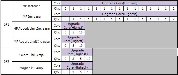 Runes Runes_11