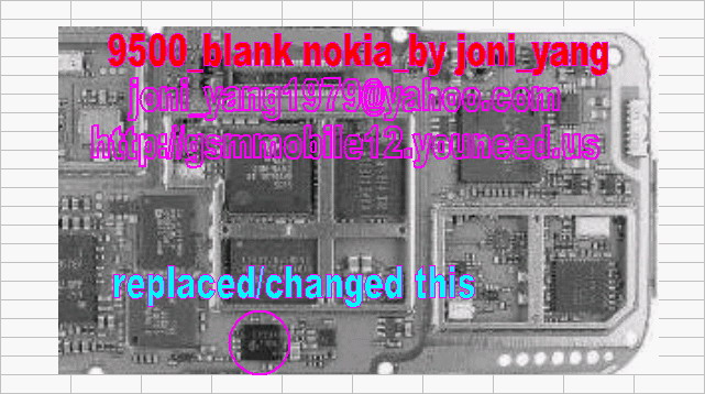 9500_9300_BLANK NOKIA SOLUTION... 9500_b10