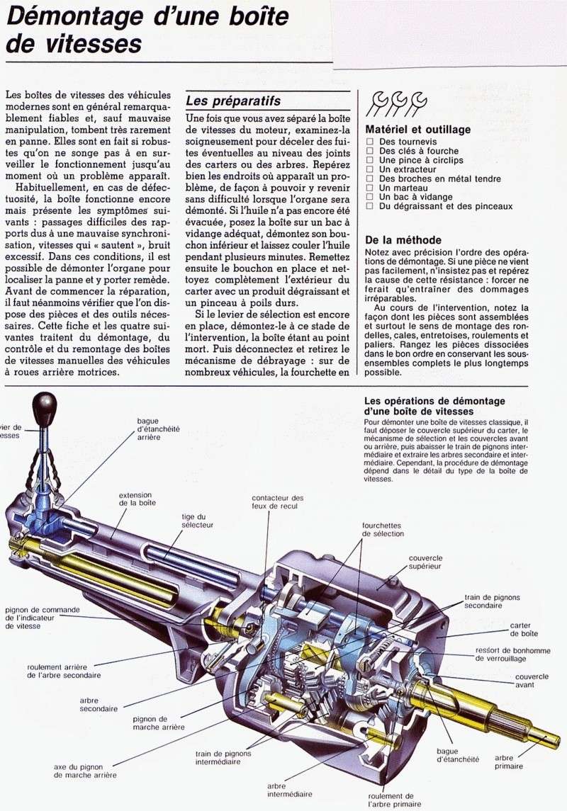 Dmontage d'une boite de vitesses De_boi10