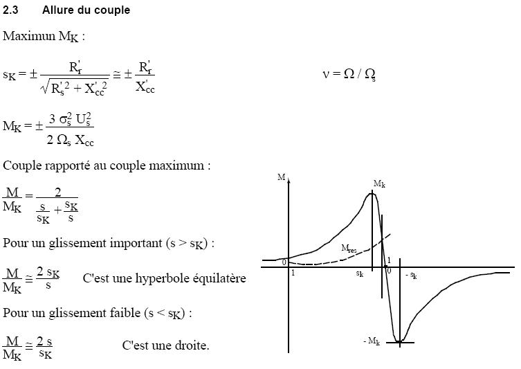   : Moteur  courant asynchrone Mtrasy11