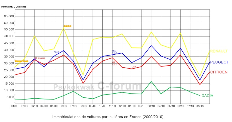 [VENTE] Les chiffres - Page 33 Tablea11