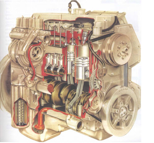 كتاب entretien et reparation des moteurs diesel 24-06-10