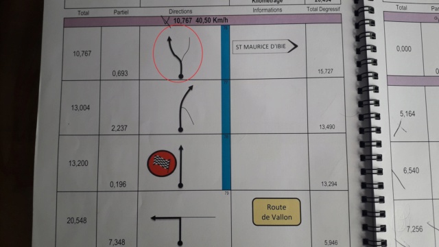 [07] 14/09/2019 14ème Ronde de la Fayolle pont d'Ucel - Page 6 20190910