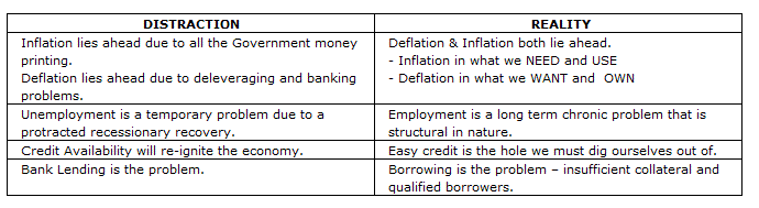 Inflation or Deflation? - Page 18 Deflat10