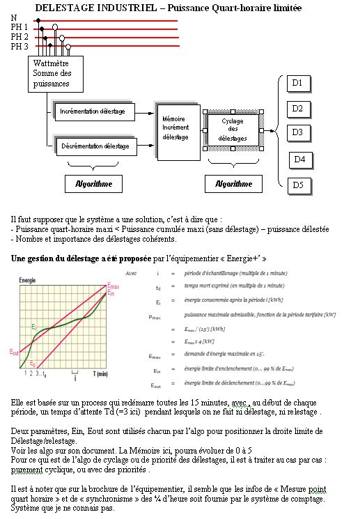 projet delesteur - Page 2 Delest10