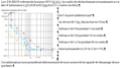 projet delesteur Db_erd10