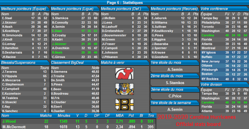 Canes dynasty - Page 17 40_19-11