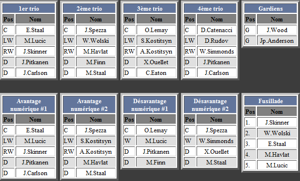 Canes dynasty - Page 11 Lineup13