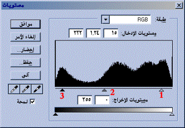   تعليم الفوتوشوب الدرس الخامس 5_htm111