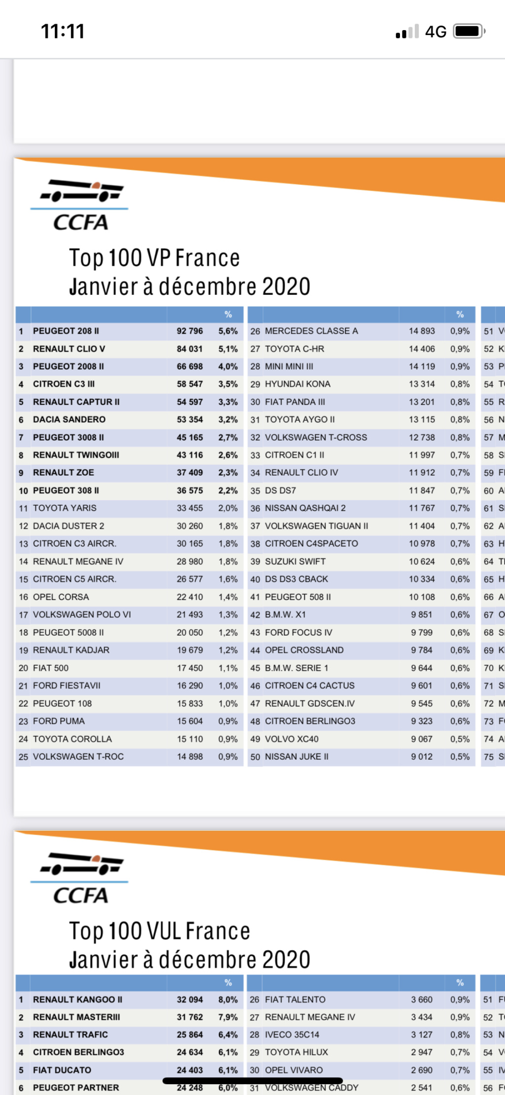 coupe de france automoblie  Ccfa15