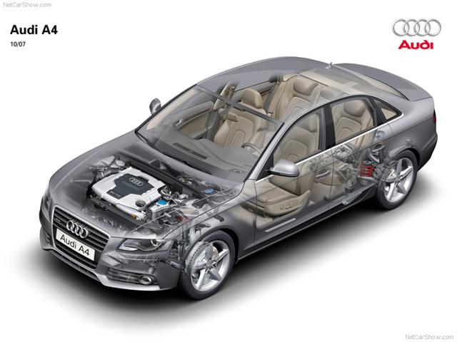 Topic Officiel > Audi A4 "B8" 2008-.... [Berline-Avant-S-Allroad] Audi-a31