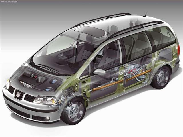 Topic Officiel > Seat Alhambra [1996-2010] Seat-a10