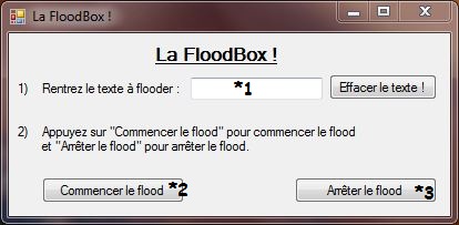 "La FloodBox" Floodb10