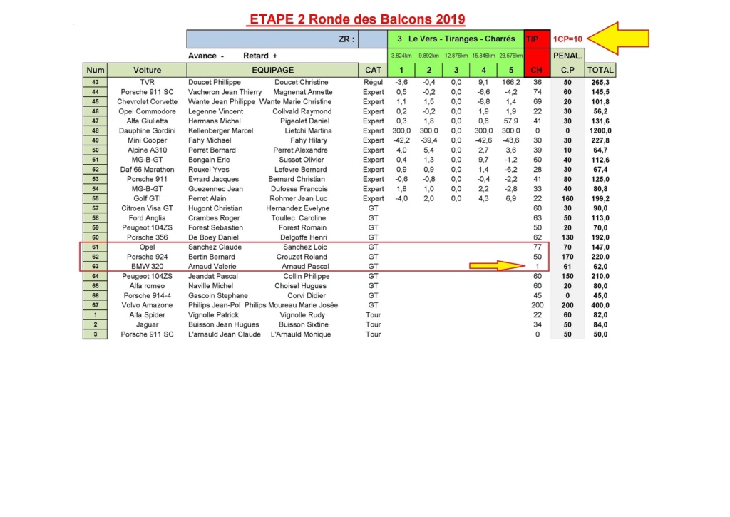 [42]Saint Georges Haute-Ville 4 et 5 Mai 2019 RONDE des BALCONS 0001_511