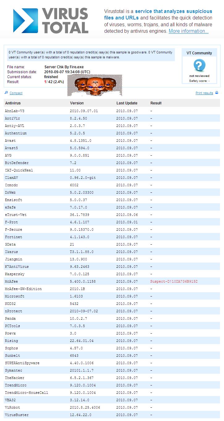 Server Chk By Fire Server13