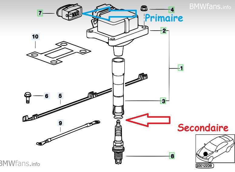 [ BMW e36 320i M52 an 1996 ] Problème d'allumage moteur froid (résolu) Captur29