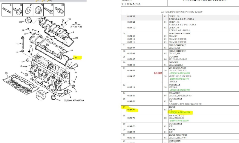 [ Peugeot 306 1.9 d an 2000 ] probleme joint en bas de caches culbuteur  Dw810