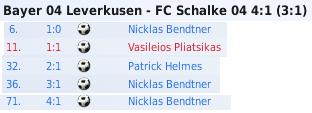 Leverkusen-schalke 04 Fs_lev12