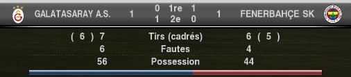 J13/ Galatasaray 1-1 Fenerbahce 1189