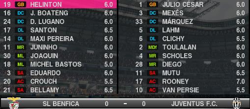 J17/ Benfica 0-0 Juventus 2158