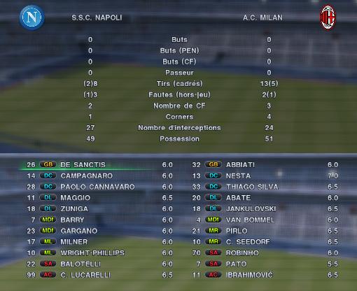 Napoli 0-0 Milan Ac Naples12