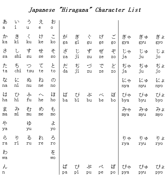 Hiragana Hiraga10