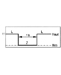 [Fiche Technique] Les capteurs de vitesse de rotation Caract13