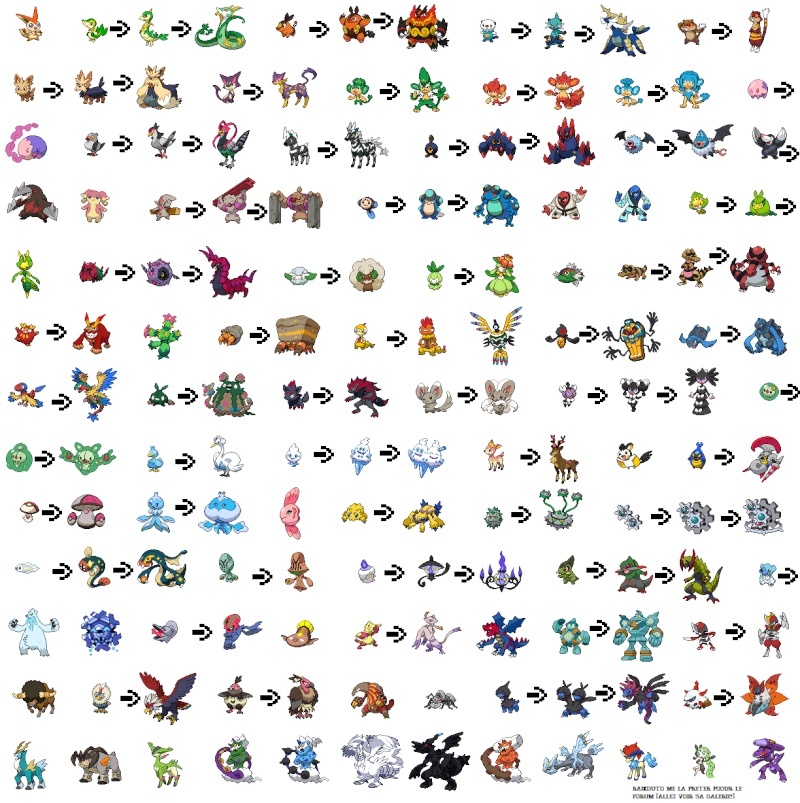 Le pokedex de la 5gcomplet!Et les stat et ect 12345610