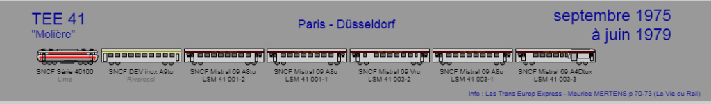 boite marklin SNCF n° 26608 Tee_4110