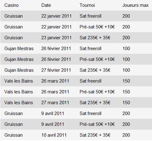 Winamax.fr : Les Inscriptions en ligne pour le France Poker Tour sont ouvertes W310